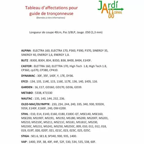 JARDIAFFAIRES Guide Oregon 160SXEA074 Gamme Professionnelle 40cm De Coupe 4 JARDIAFFAIRES Guide Oregon 160SXEA074 Gamme Professionnelle 40cm De Coupe – Image 2