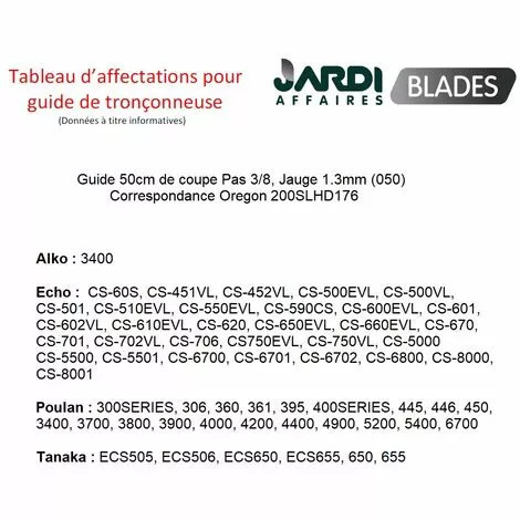 JARDIAFFAIRES Guide Pour Tronçonneuse 50cm De Coupe 3/8 1.3mm Remplace Oregon 180SLHD176 4 JARDIAFFAIRES Guide Pour Tronçonneuse 50cm De Coupe 3/8 1.3mm Remplace Oregon 180SLHD176 – Image 2