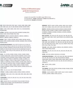 JARDIAFFAIRES Combo Guide 30cm + 4 Chaines Pro 3/8 1.3mm = Oregon 120spea041 + 91-45E -Tronçonneuse et accessoire Soldes 2022 1687475 3