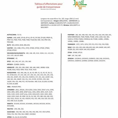 JARDIAFFAIRES Guide Pro Pour Tronçonneuse 45cm .325 1,5mm 72E = Oregon 188SLGK095 4 JARDIAFFAIRES Guide Pro Pour Tronçonneuse 45cm .325 1,5mm 72E = Oregon 188SLGK095 – Image 2