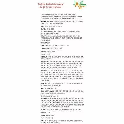 JARDIAFFAIRES Guide Pro Pour Tronçonneuse 50cm .325 1,5mm = Oregon 208SLGK095 4 JARDIAFFAIRES Guide Pro Pour Tronçonneuse 50cm .325 1,5mm = Oregon 208SLGK095 – Image 2