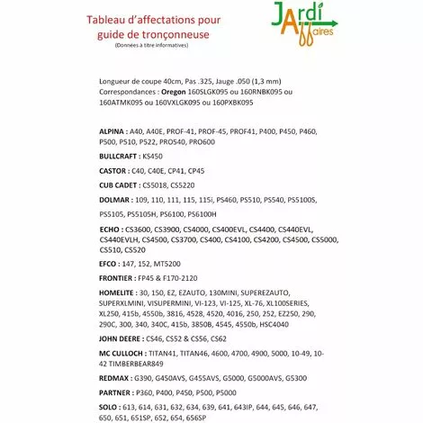 JARDIAFFAIRES Guide Chaîne Pro Tronçonneuse 40cm .325 1,3mm 66E = 160SLGK095 4 JARDIAFFAIRES Guide Chaîne Pro Tronçonneuse 40cm .325 1,3mm 66E = 160SLGK095 – Image 2