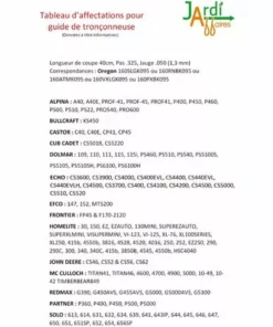 JARDIAFFAIRES Combo Guide 40cm + 4 Chaines Pro .325 1.3mm = Oregon 160SLGK095 + 20-66E -Tronçonneuse et accessoire Soldes 2022 1687489 3
