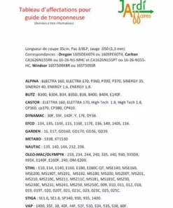 JARDIAFFAIRES Combo Guide 35cm + 4 Chaînes Pro 3/8 1,3mm = Oregon 140SPEA074 + 91/50E -Tronçonneuse et accessoire Soldes 2022 1687529 3