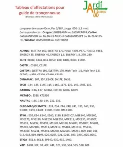 JARDIAFFAIRES Combo Guide 40cm + 4 Chaînes Pro 3/8 1,3mm = Oregon 160SPEA074 + 91/56E -Tronçonneuse et accessoire Soldes 2022 1687531 3