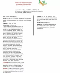 JARDIAFFAIRES Combo Guide 35cm + 4 Chaînes Pro 3/8 1,3mm = Oregon 140SDEA318 + 91/50E -Tronçonneuse et accessoire Soldes 2022 1687535 3