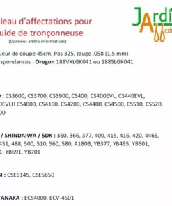 Guide Oregon 188VXLGK041 45cm De Coupe Pas 325, Jauge 1,5mm 6 Guide Oregon 188VXLGK041 45cm De Coupe Pas 325, Jauge 1,5mm -Tronçonneuse et accessoire Soldes 2022 22925716 2