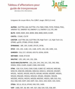 Guide Oregon 160SDEA074 40cm De Coupe Pas 3/8LP, Jauge 1.3mm 6 Guide Oregon 160SDEA074 40cm De Coupe Pas 3/8LP, Jauge 1.3mm -Tronçonneuse et accessoire Soldes 2022 23214418 2