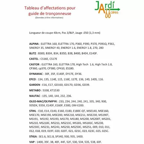 Guide Oregon 160SDEA074 40cm De Coupe Pas 3/8LP, Jauge 1.3mm 4 Guide Oregon 160SDEA074 40cm De Coupe Pas 3/8LP, Jauge 1.3mm – Image 2