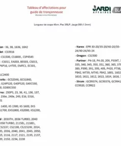 JARDIAFFAIRES Guide Avec 1 Chaine 45cm De Coupe Correspondances Oregon 180SDEA041 Et 91P062E -Tronçonneuse et accessoire Soldes 2022 23286967 2