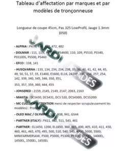 Combo Oregon 180MLBK095 45cm De Coupe Avec Deux Chaines 95TXL072E -Tronçonneuse et accessoire Soldes 2022 23357784 2