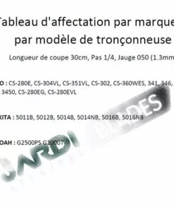 Guide Oregon 120SDAA041 30cm De Coupe Pas 1/4 Jauge 1.3mm 6 Guide Oregon 120SDAA041 30cm De Coupe Pas 1/4 Jauge 1.3mm -Tronçonneuse et accessoire Soldes 2022 24067716 2