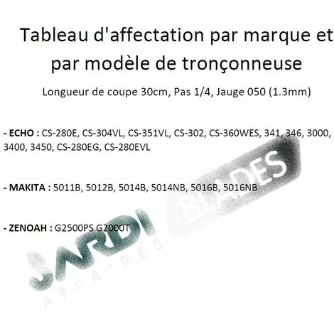 Guide Oregon 120SDAA041 30cm De Coupe Pas 1/4 Jauge 1.3mm 4 Guide Oregon 120SDAA041 30cm De Coupe Pas 1/4 Jauge 1.3mm – Image 2