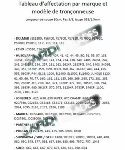 JARDIAFFAIRES Chaine Pour Tronçonneuse 60cm De Coupe Pas 3/8, Jauge 1.5mm, 84 Maillons -Tronçonneuse et accessoire Soldes 2022 26298506 3