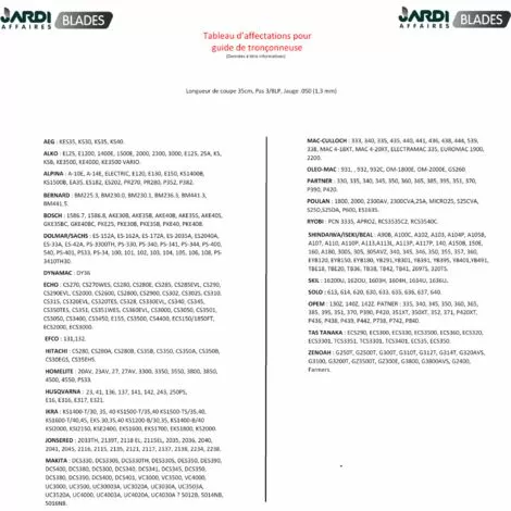 JARDIAFFAIRES Combo Oregon Guide 35cm 140SDEA041 + 2 Chaines 91P052E 4 JARDIAFFAIRES Combo Oregon Guide 35cm 140SDEA041 + 2 Chaines 91P052E – Image 2