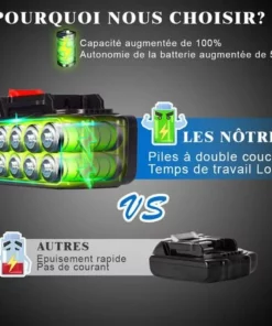 Scie à Chaîne électroportative | Tronçonneuse à Batterie 1200W ONEVAN - Mini Tronçonneuse électrique - Sans Fil 6 Pouces Pour Makita 18V - Vitesse Réglable Pour La Coupe Du Bois - Noir Avec 2*batteries, 2*chaînes Or Et 1*guide 10 Scie à Chaîne électroportative | Tronçonneuse à Batterie 1200W ONEVAN - Mini Tronçonneuse électrique - Sans Fil 6 Pouces Pour Makita 18V - Vitesse Réglable Pour La Coupe Du Bois - Noir Avec 2*batteries, 2*chaînes Or Et 1*guide -Tronçonneuse et accessoire Soldes 2022 56499832 4