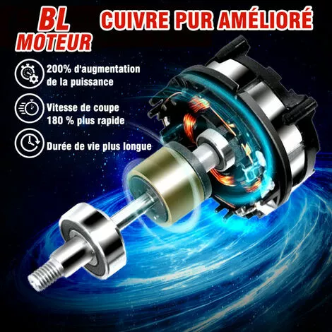 Scie à Chaîne électroportative Brushless 6 Pouces 1200W ONEVAN Mini Tronçonneuse électrique Sans Fil Pour Makita 18V Batterie | Vitesse Réglable Pour La Coupe Du Bois - Avec 2*Batteries+6*chaine Or 5 Scie à Chaîne électroportative Brushless 6 Pouces 1200W ONEVAN Mini Tronçonneuse électrique Sans Fil Pour Makita 18V Batterie | Vitesse Réglable Pour La Coupe Du Bois - Avec 2*Batteries+6*chaine Or – Image 3