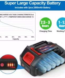 TOLARE Tronçonneuse à Batterie, 21V 2 Batterie 2500mAh Batterie, Tronçonneuses Pour La Coupe Du Bois, Les Branches D'arbres -Tronçonneuse et accessoire Soldes 2022 59857259 4