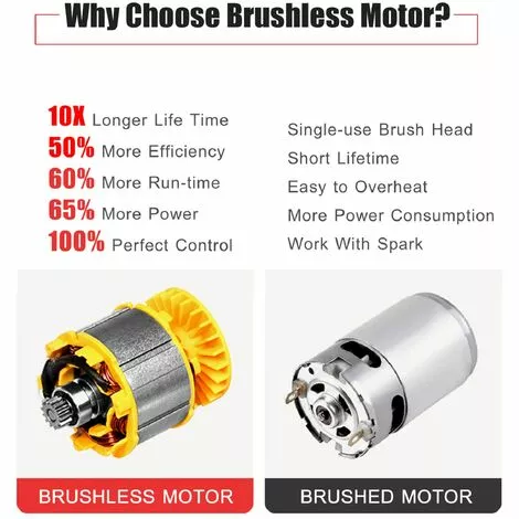 LIFCAUSAL Mini Tronçonneuse Sans Fil 21 V Sans Fil 20,3 Cm Scie à Chaîne électrique Portable 4,0 Ah Batterie Rechargeable Chargeur Rapide Alimenté Branche D'arbre Sécateur Sécateur Outil De Jardin Pour Tailler Les Arbres (2 Piles De 20,3 Cm) 4 LIFCAUSAL Mini Tronçonneuse Sans Fil 21 V Sans Fil 20,3 Cm Scie à Chaîne électrique Portable 4,0 Ah Batterie Rechargeable Chargeur Rapide Alimenté Branche D'arbre Sécateur Sécateur Outil De Jardin Pour Tailler Les Arbres (2 Piles De 20,3 Cm) – Image 2