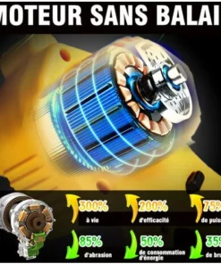 Tronçonneuse à Batterie Mini Scie à Chaîne électroportative 1200W ONEVAN , Mini Tronçonneuse électrique Sans Fil 6 Pouces Pour Makita 18V - Vitesse Réglable Pour La Coupe Du Bois - Bleu - Avec 2*batteries + 4*chaines Or + 2*guide -Tronçonneuse et accessoire Soldes 2022 65421170 3