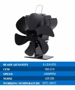 Tronçonneuse à Batterie Mini Scie à Chaîne électroportative ONEVAN , Mini Tronçonneuse électrique Avec 2*batteires, 2*chaines Et 1*guides + Ventilateur De Poêle à 6 Lames Avec Thermometre -Tronçonneuse et accessoire Soldes 2022 68155460 4